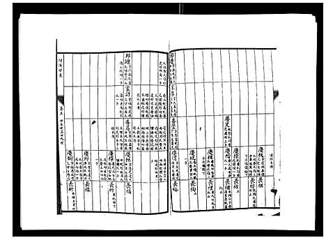 [下载][柳溪陈氏族谱_10卷首1卷]江西.柳溪陈氏家谱_五.pdf