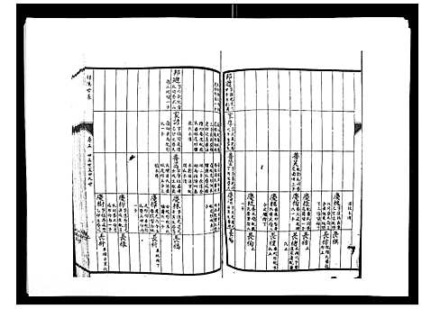 [下载][柳溪陈氏族谱_10卷首1卷]江西.柳溪陈氏家谱_五.pdf