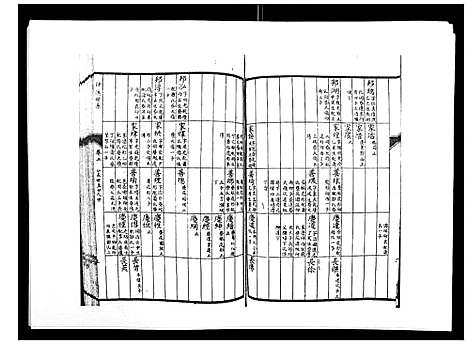 [下载][柳溪陈氏族谱_10卷首1卷]江西.柳溪陈氏家谱_五.pdf