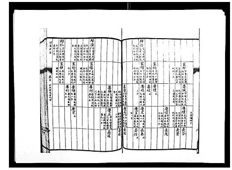 [下载][柳溪陈氏族谱_10卷首1卷]江西.柳溪陈氏家谱_五.pdf