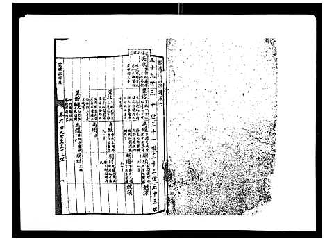 [下载][柳溪陈氏族谱_10卷首1卷]江西.柳溪陈氏家谱_六.pdf