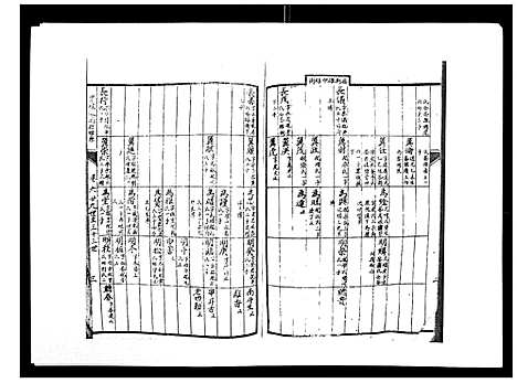 [下载][柳溪陈氏族谱_10卷首1卷]江西.柳溪陈氏家谱_六.pdf