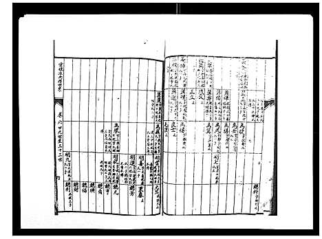 [下载][柳溪陈氏族谱_10卷首1卷]江西.柳溪陈氏家谱_六.pdf