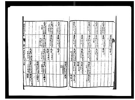 [下载][柳溪陈氏族谱_10卷首1卷]江西.柳溪陈氏家谱_六.pdf