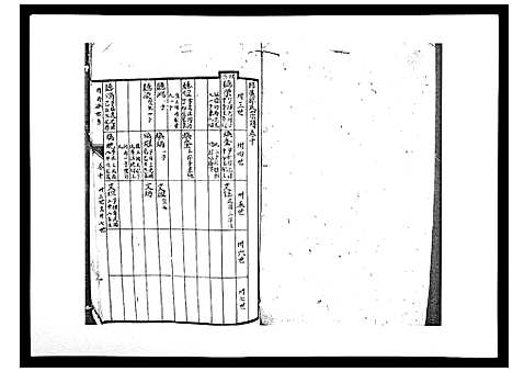 [下载][柳溪陈氏族谱_10卷首1卷]江西.柳溪陈氏家谱_十.pdf