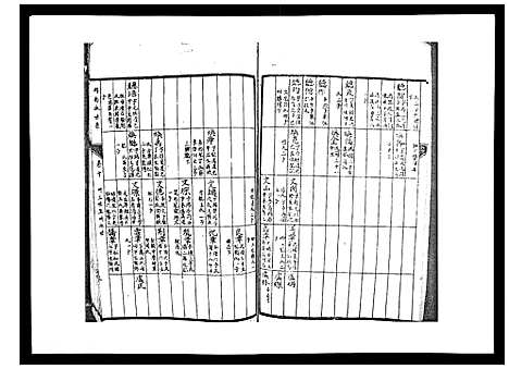 [下载][柳溪陈氏族谱_10卷首1卷]江西.柳溪陈氏家谱_十.pdf