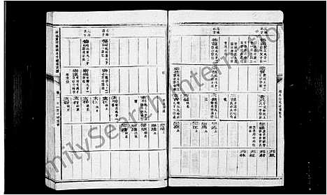 [下载][柳溪黄塘陈敦本堂续修支谱_5卷首1卷_西昌柳溪陈氏黄塘派上居续修支谱_柳溪黄塘陈敦本堂支谱]江西.柳溪黄塘陈敦本堂续修支谱_二.pdf