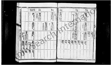 [下载][柳溪黄塘陈敦本堂续修支谱_5卷首1卷_西昌柳溪陈氏黄塘派上居续修支谱_柳溪黄塘陈敦本堂支谱]江西.柳溪黄塘陈敦本堂续修支谱_二.pdf