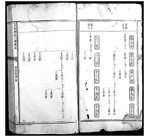 [下载][永宁陈氏三修族谱]江西.永宁陈氏三修家谱_二.pdf