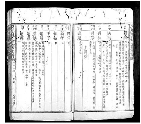 [下载][永兴陈氏五修族谱]江西.永兴陈氏五修家谱_二.pdf