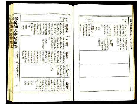 [下载][瑞金颖川陈氏首次联修族谱]江西.瑞金颖川陈氏首次联修家谱_十三.pdf