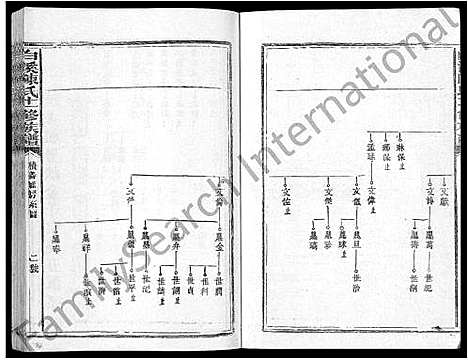 [下载][白溪陈氏十二修族谱_49本]江西.白溪陈氏十二修家谱_五.pdf