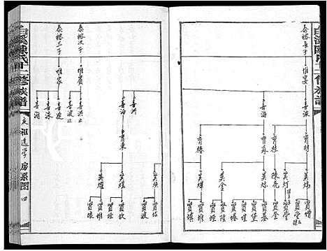 [下载][白溪陈氏十二修族谱_49本]江西.白溪陈氏十二修家谱_六.pdf