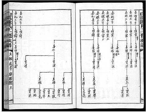 [下载][白溪陈氏十二修族谱_49本]江西.白溪陈氏十二修家谱_六.pdf