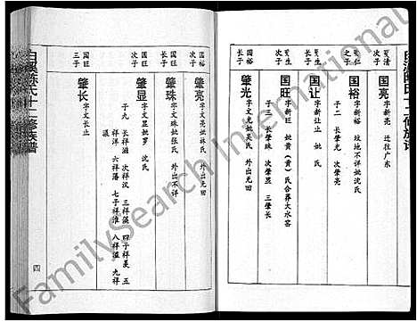 [下载][白溪陈氏十二修族谱_49本]江西.白溪陈氏十二修家谱_二十二.pdf