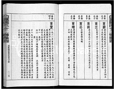 [下载][白溪陈氏十二修族谱_49本]江西.白溪陈氏十二修家谱_三十四.pdf