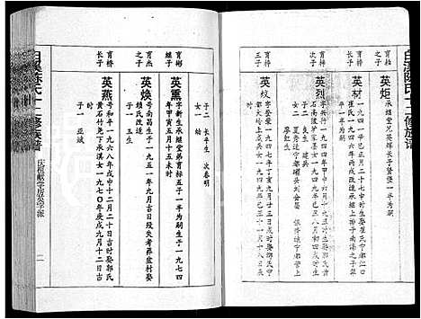 [下载][白溪陈氏十二修族谱_49本]江西.白溪陈氏十二修家谱_三十七.pdf