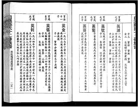 [下载][白溪陈氏十二修族谱_49本]江西.白溪陈氏十二修家谱_三十九.pdf