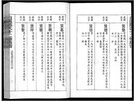 [下载][白溪陈氏十二修族谱_49本]江西.白溪陈氏十二修家谱_四十一.pdf