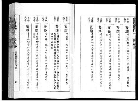 [下载][白溪陈氏十二修族谱_49本]江西.白溪陈氏十二修家谱_四十一.pdf