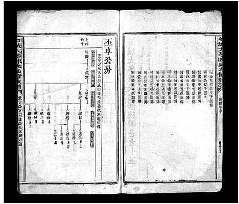 [下载][石城大琴陈氏九修族谱_23卷_彚志4卷_陈氏族谱_石城大琴陈氏九修族谱]江西.石城大琴陈氏九修家谱_十五.pdf