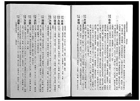 [下载][石城陈坊陈氏族谱]江西.石城陈坊陈氏家谱_三.pdf