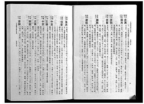 [下载][石城陈坊陈氏族谱]江西.石城陈坊陈氏家谱_三.pdf