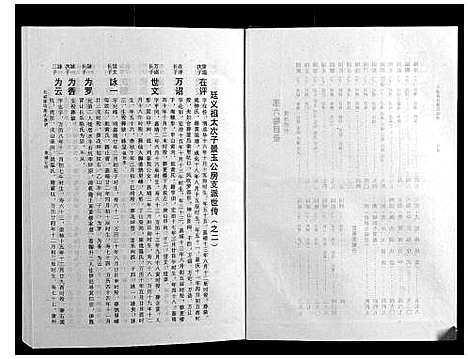 [下载][石城陈坊陈氏族谱]江西.石城陈坊陈氏家谱_四.pdf