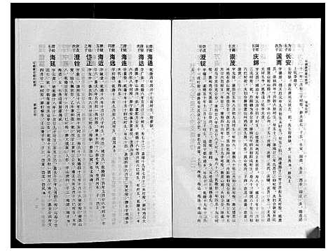 [下载][石城陈坊陈氏族谱]江西.石城陈坊陈氏家谱_四.pdf