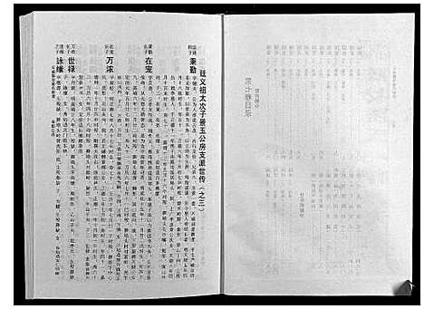 [下载][石城陈坊陈氏族谱]江西.石城陈坊陈氏家谱_五.pdf