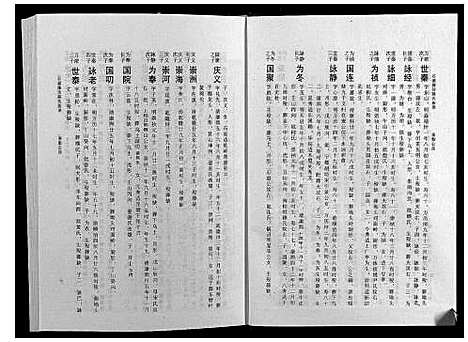 [下载][石城陈坊陈氏族谱]江西.石城陈坊陈氏家谱_五.pdf