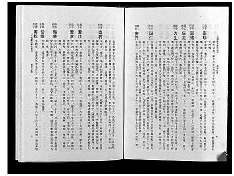 [下载][石城陈坊陈氏族谱]江西.石城陈坊陈氏家谱_十四.pdf