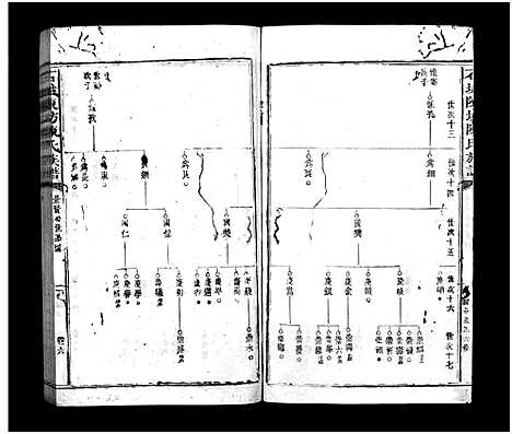 [下载][石城陈坊陈氏族谱_54卷_陈坊陈氏族谱]江西.石城陈坊陈氏家谱_五.pdf