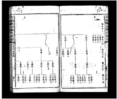 [下载][石城陈坊陈氏族谱_54卷_陈坊陈氏族谱]江西.石城陈坊陈氏家谱_五.pdf