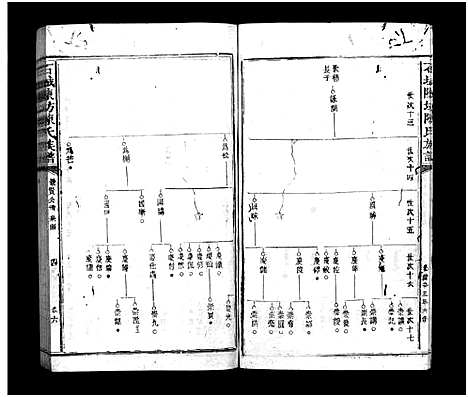 [下载][石城陈坊陈氏族谱_54卷_陈坊陈氏族谱]江西.石城陈坊陈氏家谱_五.pdf