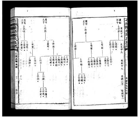 [下载][石城陈坊陈氏族谱_54卷_陈坊陈氏族谱]江西.石城陈坊陈氏家谱_六.pdf