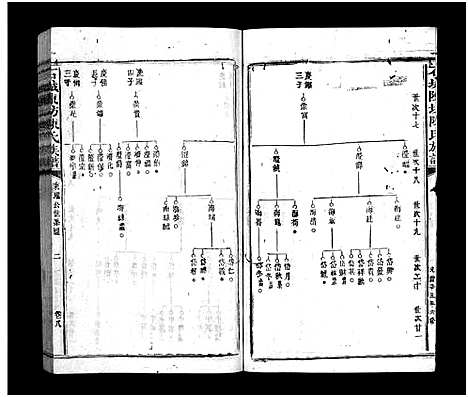 [下载][石城陈坊陈氏族谱_54卷_陈坊陈氏族谱]江西.石城陈坊陈氏家谱_七.pdf