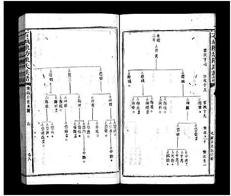 [下载][石城陈坊陈氏族谱_54卷_陈坊陈氏族谱]江西.石城陈坊陈氏家谱_七.pdf