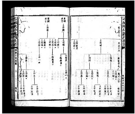 [下载][石城陈坊陈氏族谱_54卷_陈坊陈氏族谱]江西.石城陈坊陈氏家谱_八.pdf