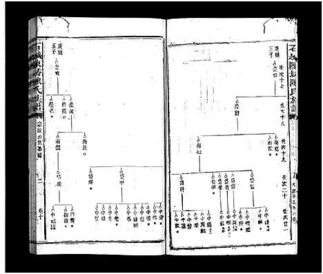 [下载][石城陈坊陈氏族谱_54卷_陈坊陈氏族谱]江西.石城陈坊陈氏家谱_九.pdf