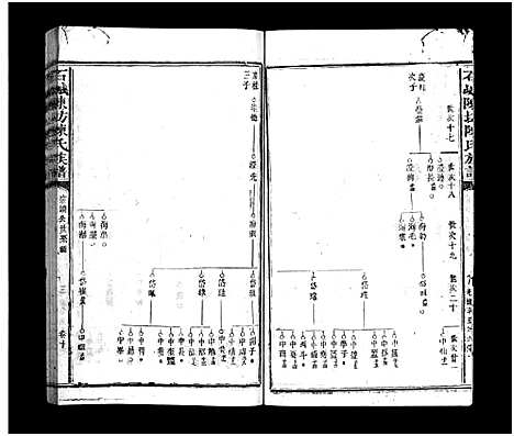 [下载][石城陈坊陈氏族谱_54卷_陈坊陈氏族谱]江西.石城陈坊陈氏家谱_九.pdf