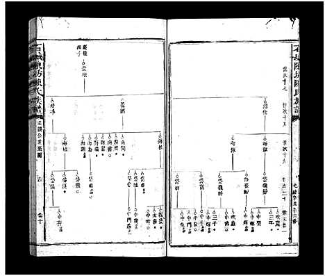 [下载][石城陈坊陈氏族谱_54卷_陈坊陈氏族谱]江西.石城陈坊陈氏家谱_九.pdf