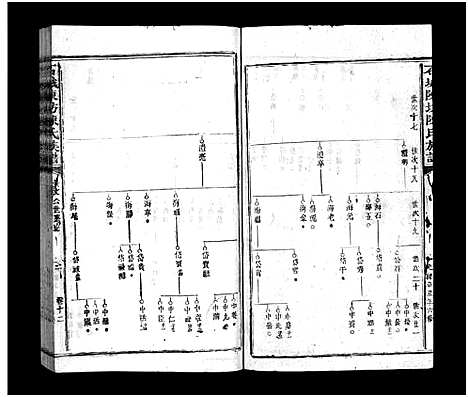 [下载][石城陈坊陈氏族谱_54卷_陈坊陈氏族谱]江西.石城陈坊陈氏家谱_十一.pdf