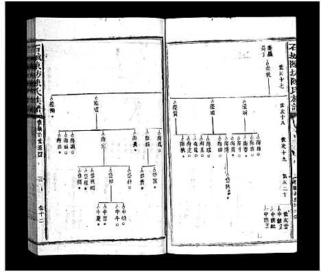 [下载][石城陈坊陈氏族谱_54卷_陈坊陈氏族谱]江西.石城陈坊陈氏家谱_十一.pdf