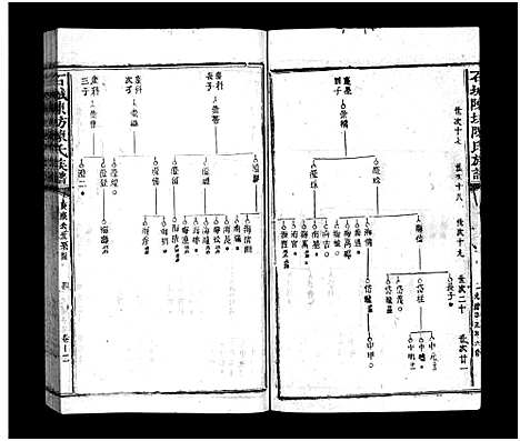 [下载][石城陈坊陈氏族谱_54卷_陈坊陈氏族谱]江西.石城陈坊陈氏家谱_十一.pdf