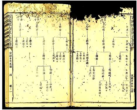 [下载][石城陈坊陈氏族谱_62卷_陈坊陈氏族谱]江西.石城陈坊陈氏家谱_九.pdf