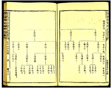 [下载][石城陈坊陈氏族谱_62卷_陈坊陈氏族谱]江西.石城陈坊陈氏家谱_十.pdf