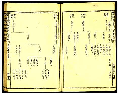 [下载][石城陈坊陈氏族谱_62卷_陈坊陈氏族谱]江西.石城陈坊陈氏家谱_十.pdf