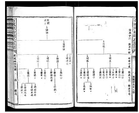 [下载][石城陈坊陈氏族谱_62卷_陈坊陈氏族谱]江西.石城陈坊陈氏家谱_六十.pdf