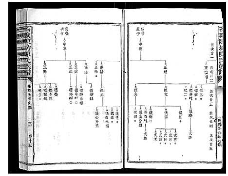 [下载][石城陈坊陈氏族谱_62卷_陈坊陈氏族谱]江西.石城陈坊陈氏家谱_六十一.pdf